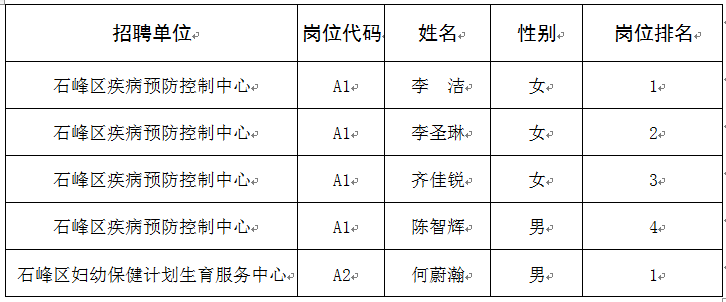 _`D7O(0_5Y%HRRCTA`B}IPY